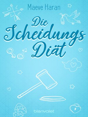 cover image of Die Scheidungsdiät